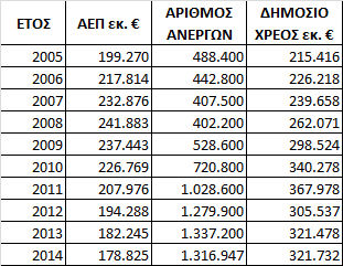 ec table 01 20140926